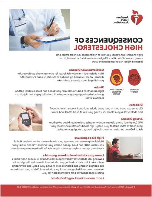 Consequences of high cholesterol infographic